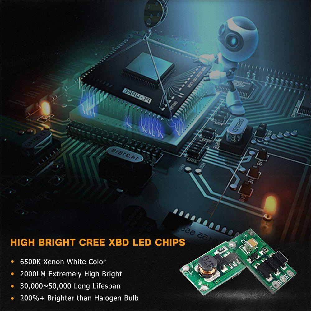 Set 2 Đèn LED Sương Mù Siêu Sáng 200W 6000K H11 / H8 / H9 / H16 DRL Dành Cho Ô Tô