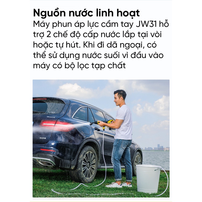 Máy phun rửa áp lực cầm tay Xiaomi JIMMY JW31