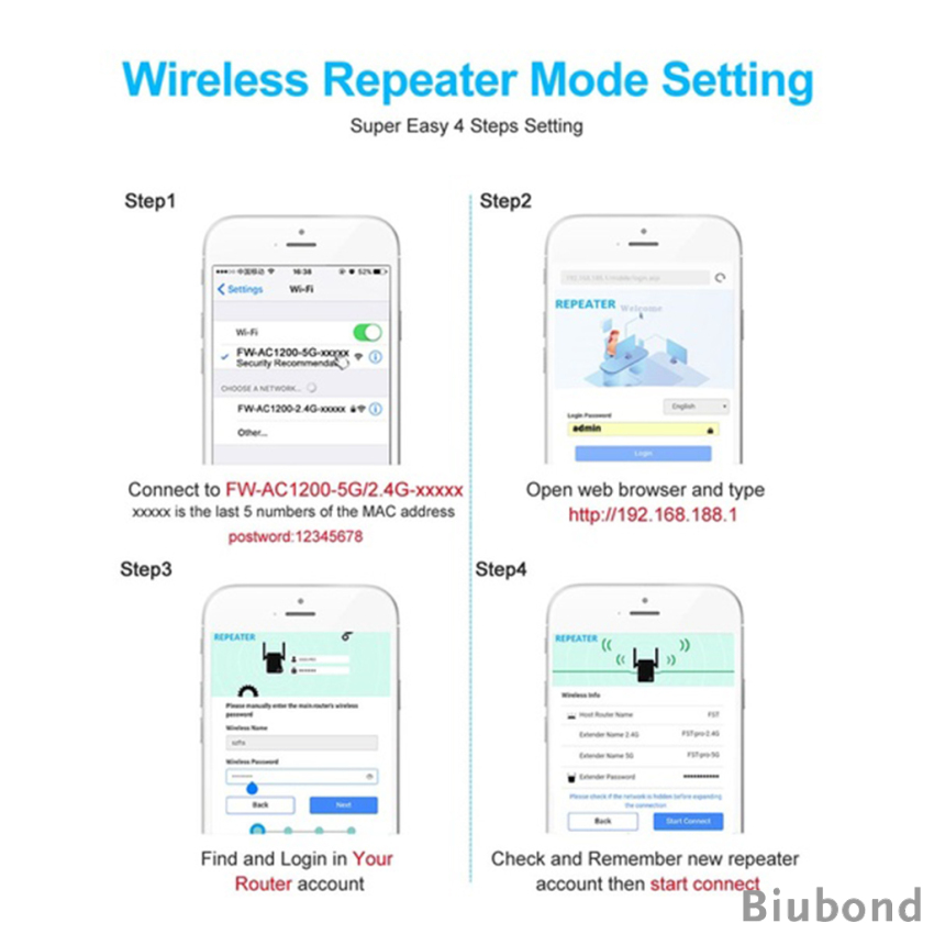 Bộ Khuếch Đại Tín Hiệu Wifi 1200mbps 2.4g 5g 4 Ăng Ten | BigBuy360 - bigbuy360.vn