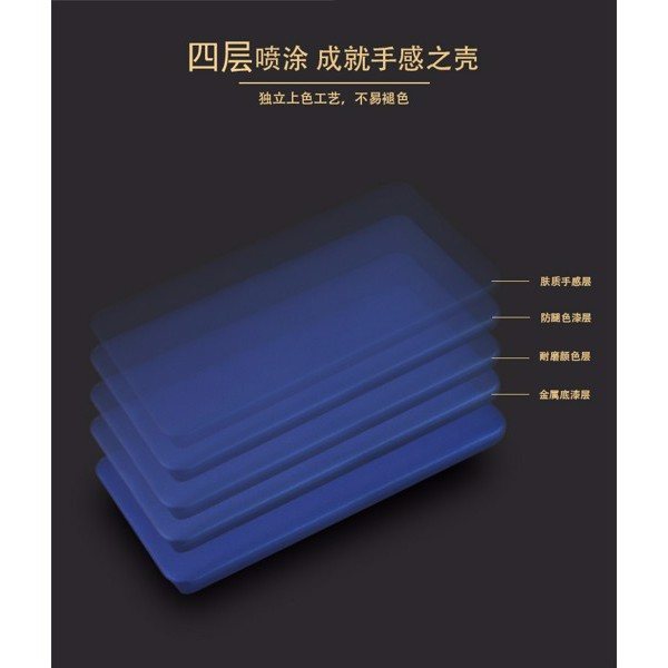 [XẢ KHO] Ốp lưng nhựa nhám ABS Classic Nokia 5
