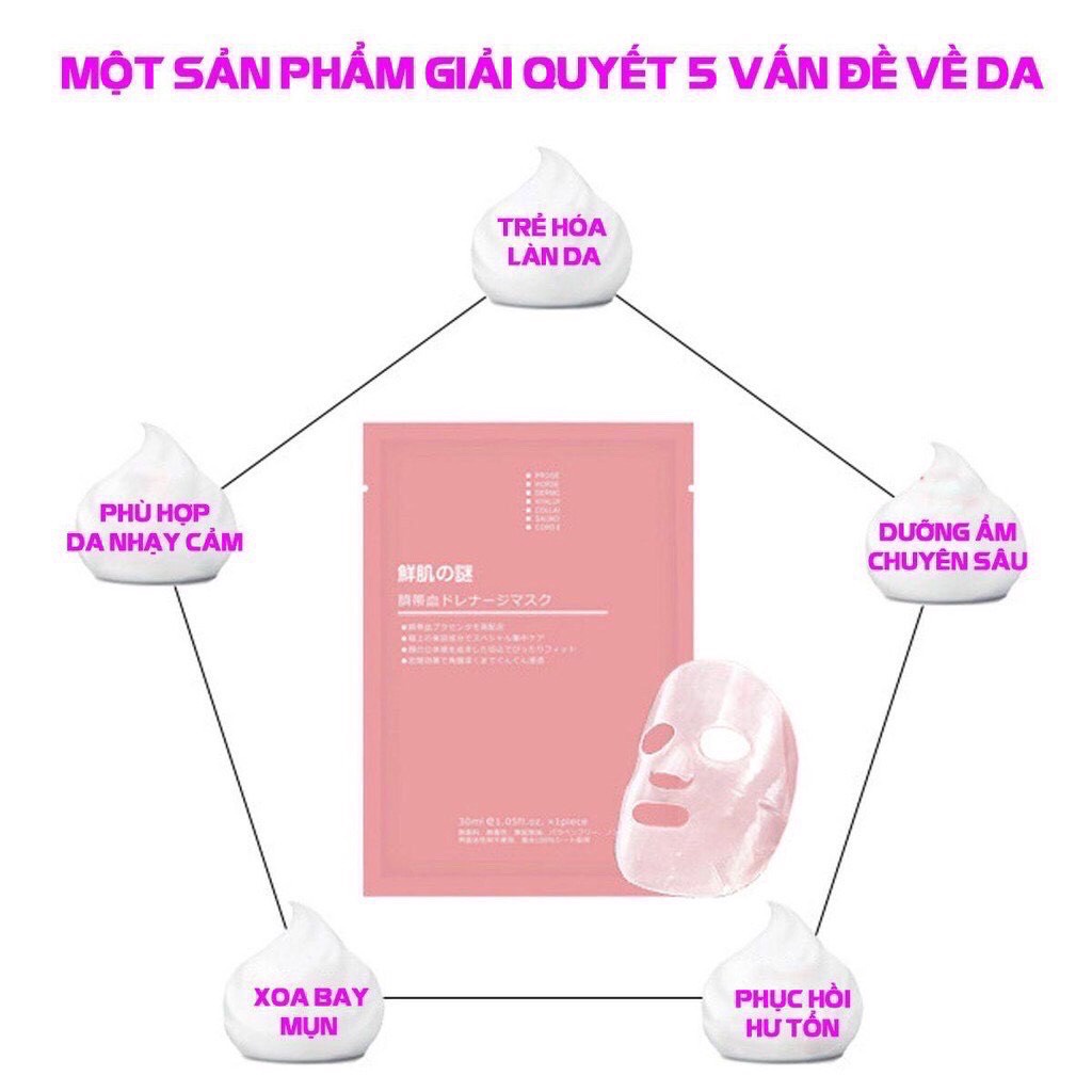 Mặt Nạ Nhau Thai Cuống Rốn Tế Bào Gốc Nhật Bản, Dưỡng Ẩm, Sáng Da, Se Khít Lỗ Chân Lông - Hộp/50miếng