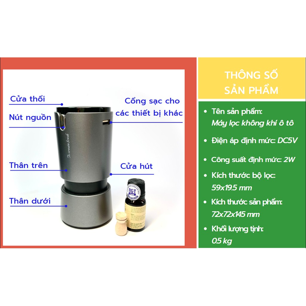 Máy Lọc Không Khí Ô Tô, Dùng Cho Xe Ô Tô, Phòng Ngủ, Ion Âm Khử Mùi, Lọc HEPA Sạch 99% Bụi Mịn