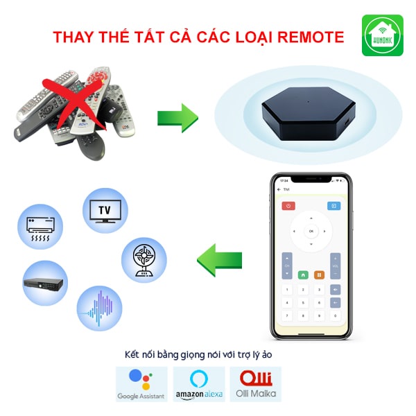 Điều khiển hồng ngoại thông minh IR Smart Hunonic