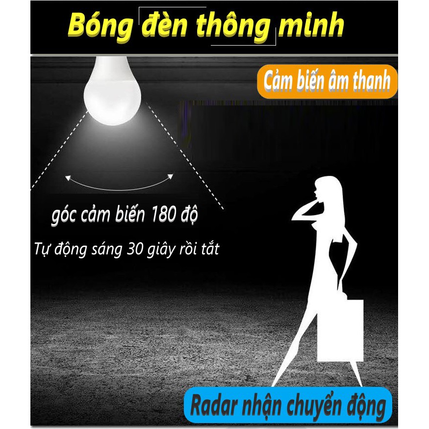 Bóng đèn cảm ứng thông minh 10W - ánh sáng trắng (cảm biến âm thanh cựa nhạy & radar nhận diện chuyển động)