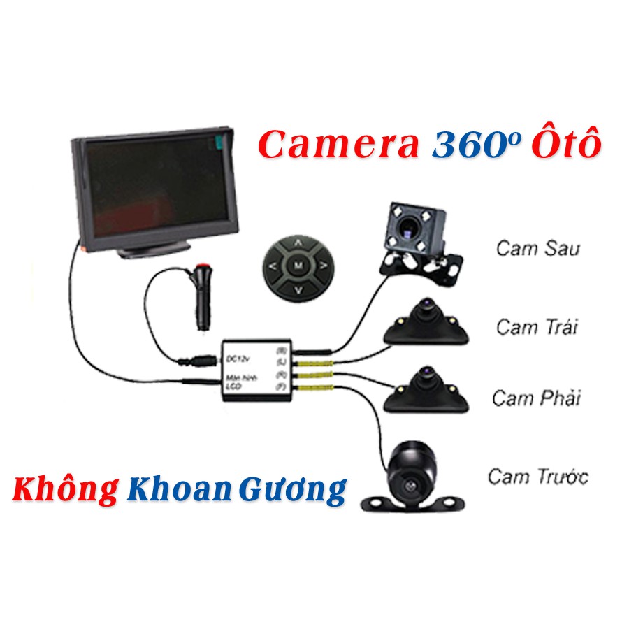 Camera 360 Ô Tô Full 4 Mắt cam, Màn Hình 4.3inch HD Siêu Nét, có đèn led đi đêm,BH 1 năm, 1 đổi 1 trong 12 tháng