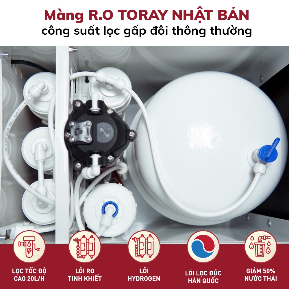 Máy lọc nước RO gia đình Hydrogen 5 cấp lọc tinh khiết uống trực tiếp Fujihome RO-F09R Có tủ cường lực, Công suất 20L/h