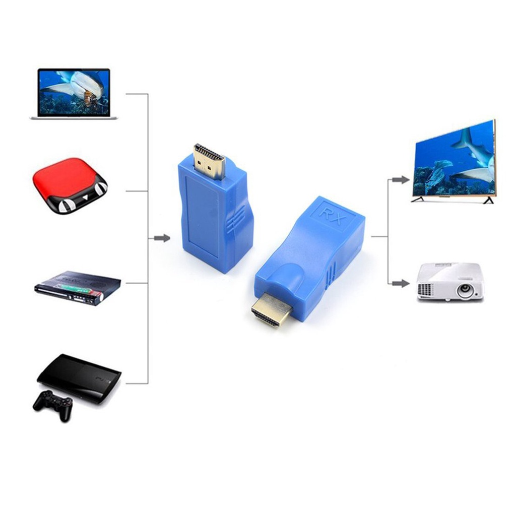 [New promo]HDMI-compatible Extender Transmitter TX/RX Adapter Ethernet LAN Without H P