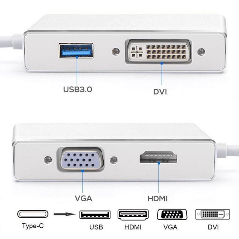 Cáp Chuyển Đổi Type C Sang Hdmi Vga Dvi Usb3.1 4k Hd 1080p 4 Trong 1 | BigBuy360 - bigbuy360.vn