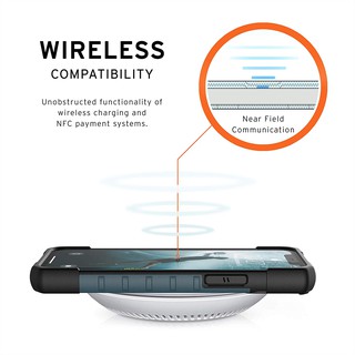Ốp Lưng UAG Cho iPhone 11 Pro Pathfinder
