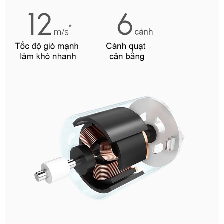 Máy sấy tóc Xiaomi Mijia Simple CMJ02LXW CMJ02LXP H101 gấp gọn tiện lợi du lịch haochi