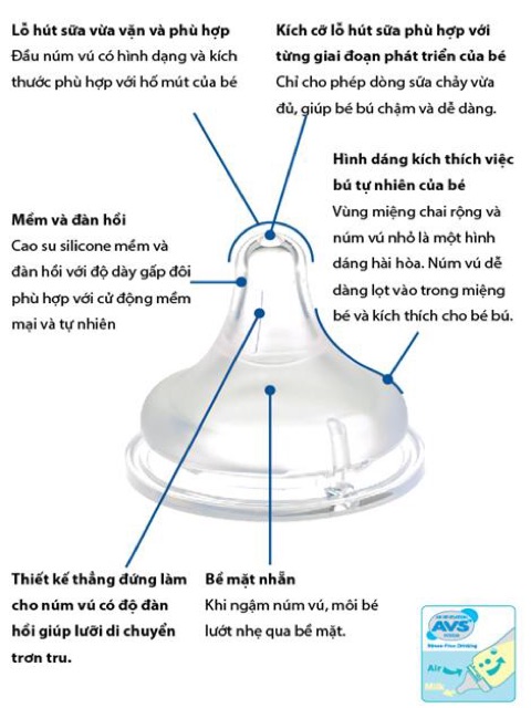 Vỉ 2 núm ty Pigeon Plus cổ rộng size S/M/L/LL