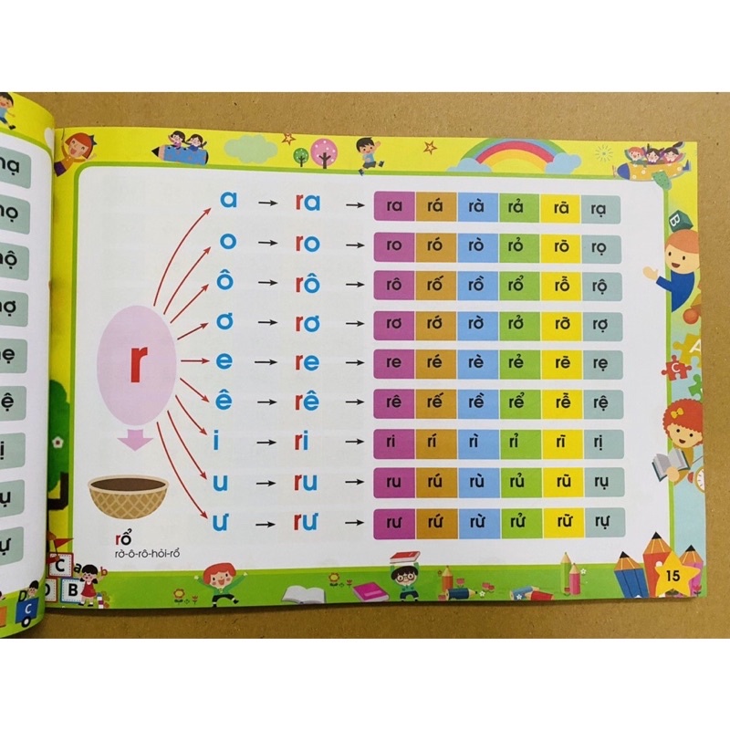 Tập Đánh vần tiếng việt cho bé từ 3 đến 6 tuổi