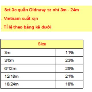 Set 3 quần old navy