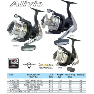 Máy Câu Cá Shimano Alivio 6000FA