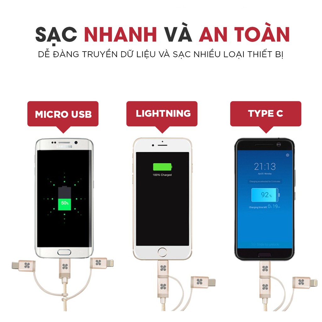 Cáp Sạc 3 Trong 1 Micro USB + Type C + Lightning Promate UNILINK-TRIO-Hàng Chính Hãng