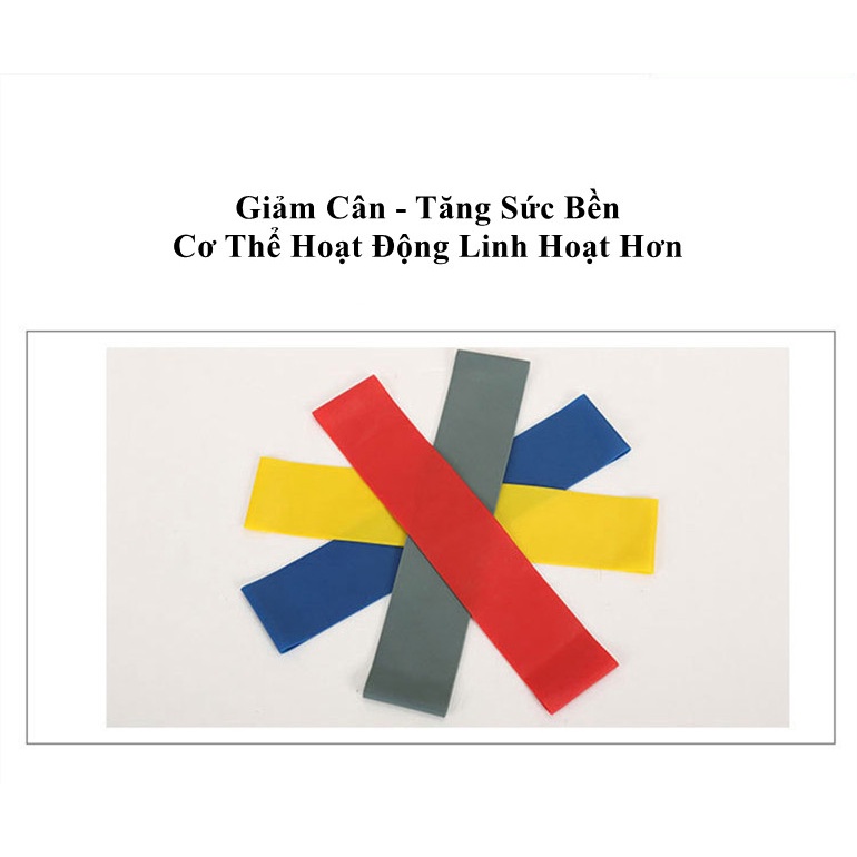 Dây kháng lực mini Band Cao Su Đàn Hồi Tập Mông, Chân, Đùi, Gym Tại Nhà  theo từng mức độ khác nhau (Cao Cấp)