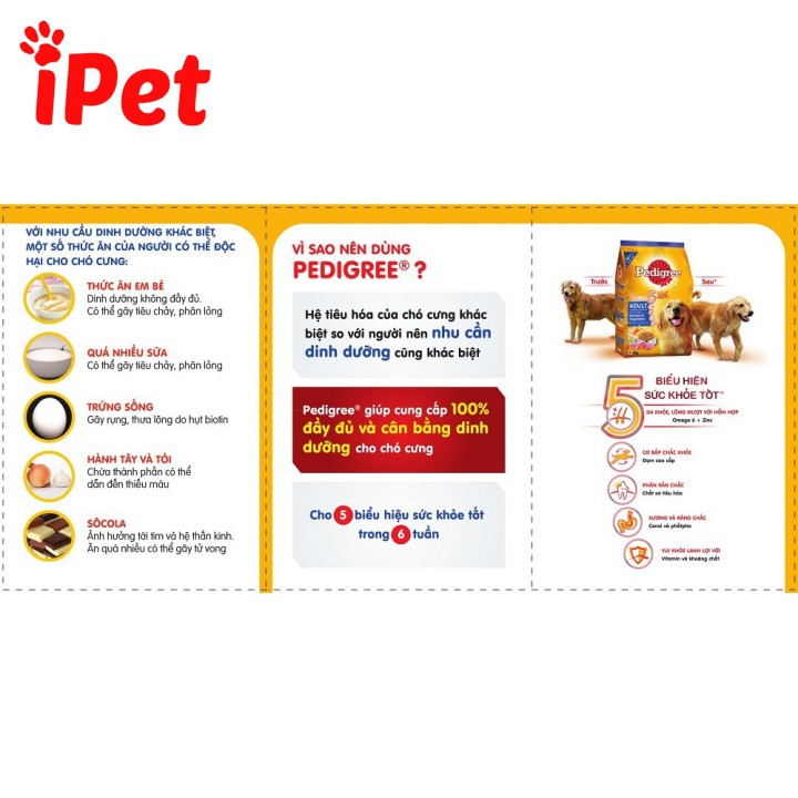 [Mã PETWOW giảm 8% đơn 250K] Bánh Xương Nhai Gặm Thưởng Cho Chó Pedigree Dentastix - iPet Shop