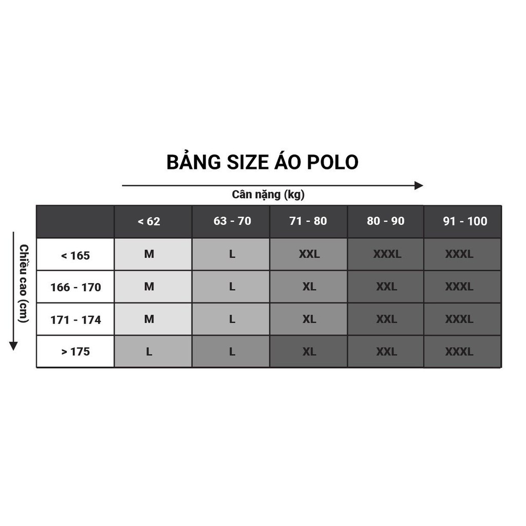 Áo polo nam cổ bẻ ❤️𝑭𝒓𝒆𝒆𝒔𝒉𝒊𝒑❤️cộc tay vải cá sấu cotton phong cách trẻ trung chuẩn form nhiều màu phong cách Hàn Quố