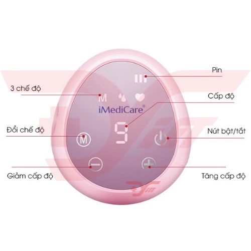 Máy hút sữa điện đôi iMediCare iBP6D