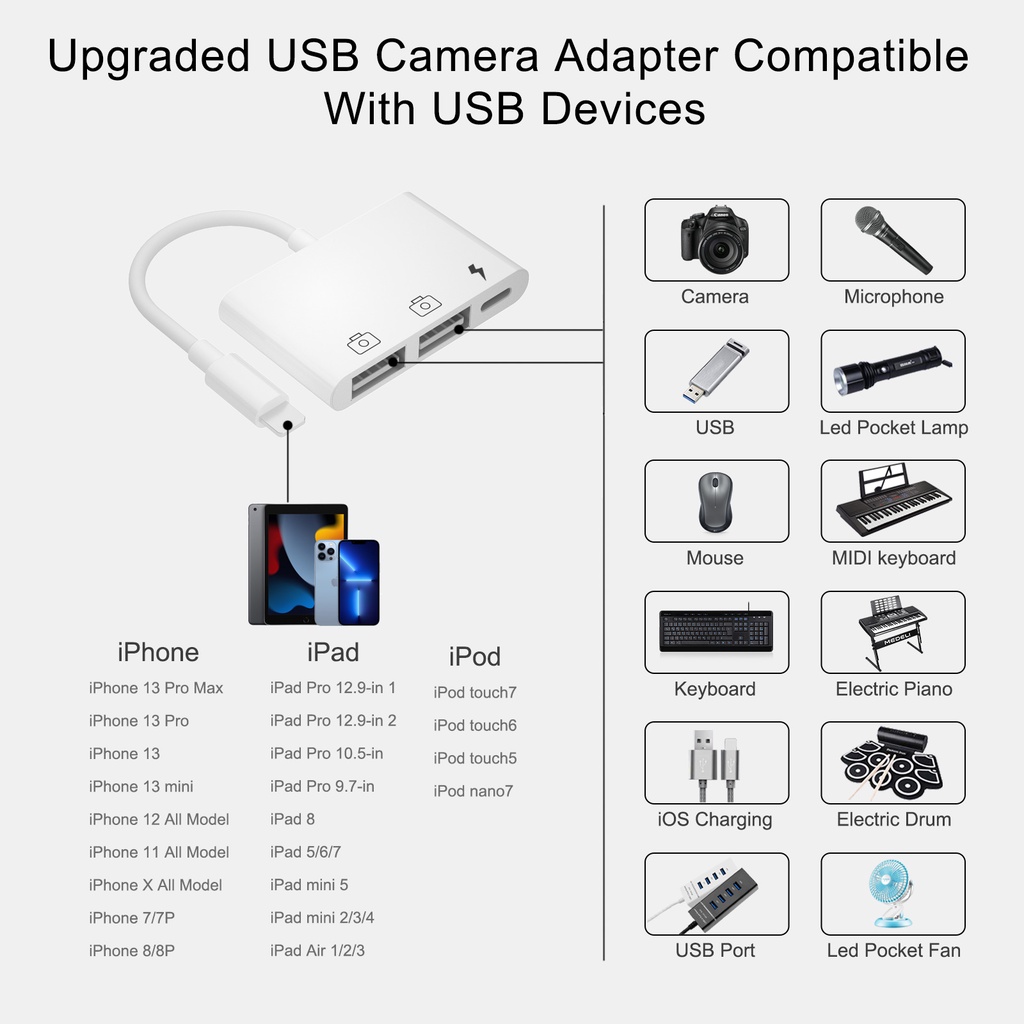 Feinodi Đầu Đọc Thẻ OTG SD / MicroSD Dây cáp OTG to usb cảng Bộ chuyển đổi