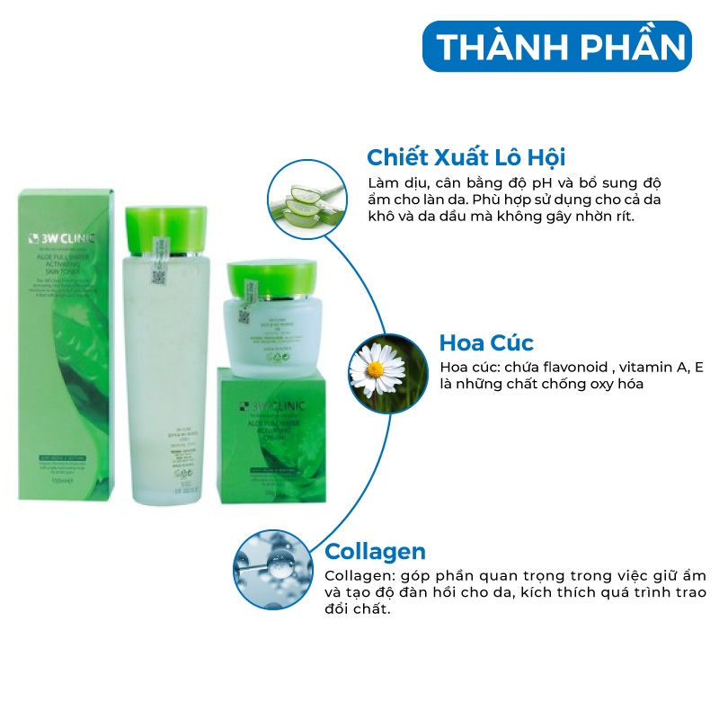 Bộ dưỡng ẩm - Set dưỡng trắng da chống lão hóa chiết xuất Lô Hội 3W Clinic Hàn Quốc [Nước Hoa Hồng + Kem Dưỡng]