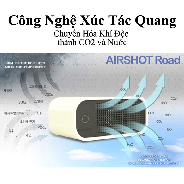 Máy Lọc Không Khí Mini Airshot Road Chính Hãng Hàn Quốc