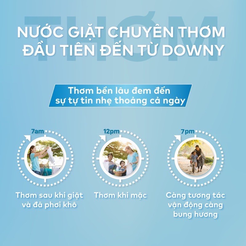 ((Mới)) Nước giặt DOWNY 3,25kg hương biển xanh ( hàng mới về)