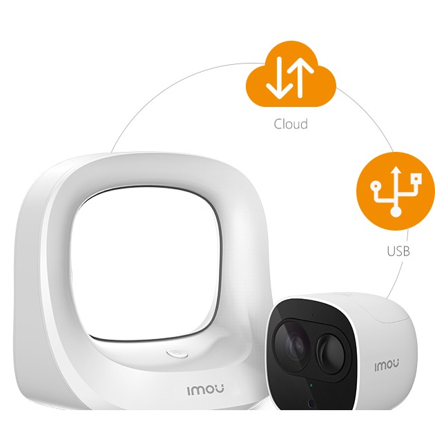 Bộ Kit Camera Giám Sát Imou Cell Pro - Hàng Chính Hãng