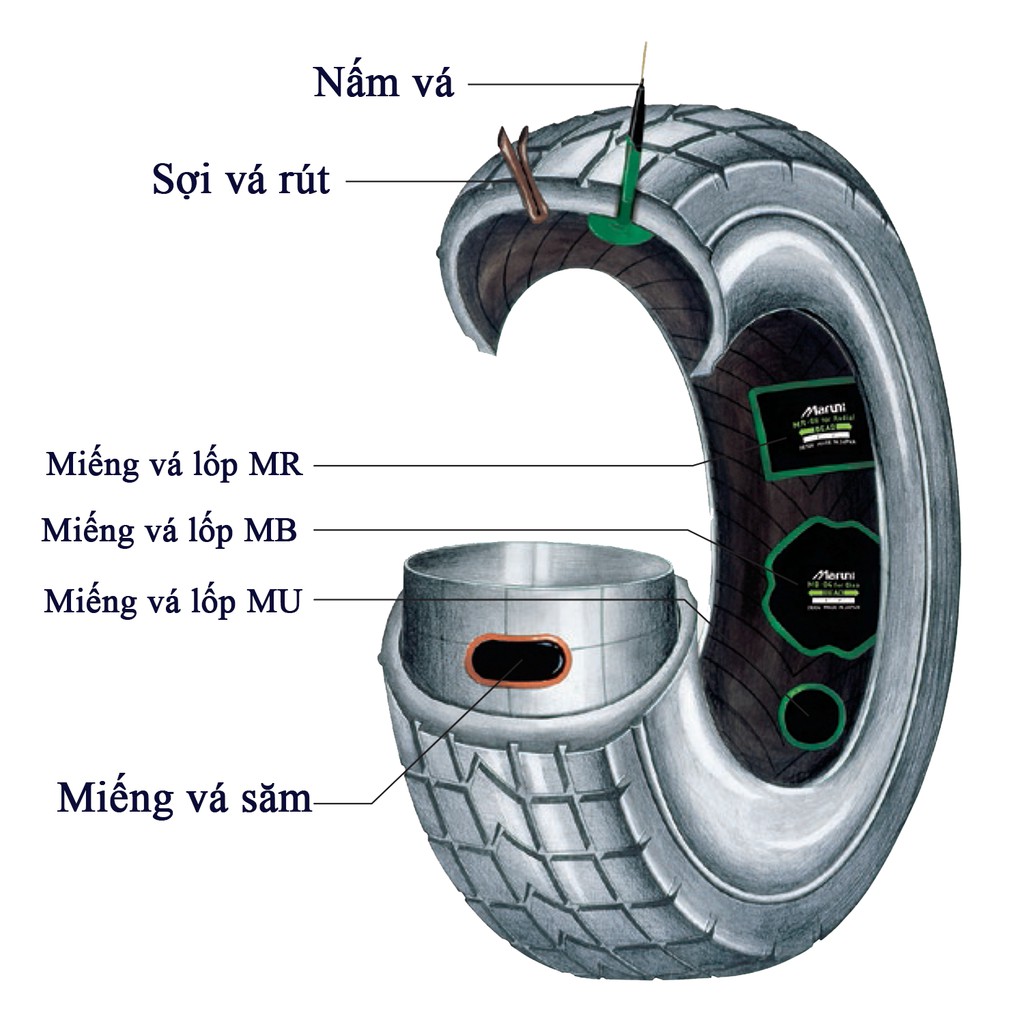 Vỉ vá lốp MU-00 (25 miếng/vỉ) dùng cho lốp không săm - Maruni (Nhật Bản)