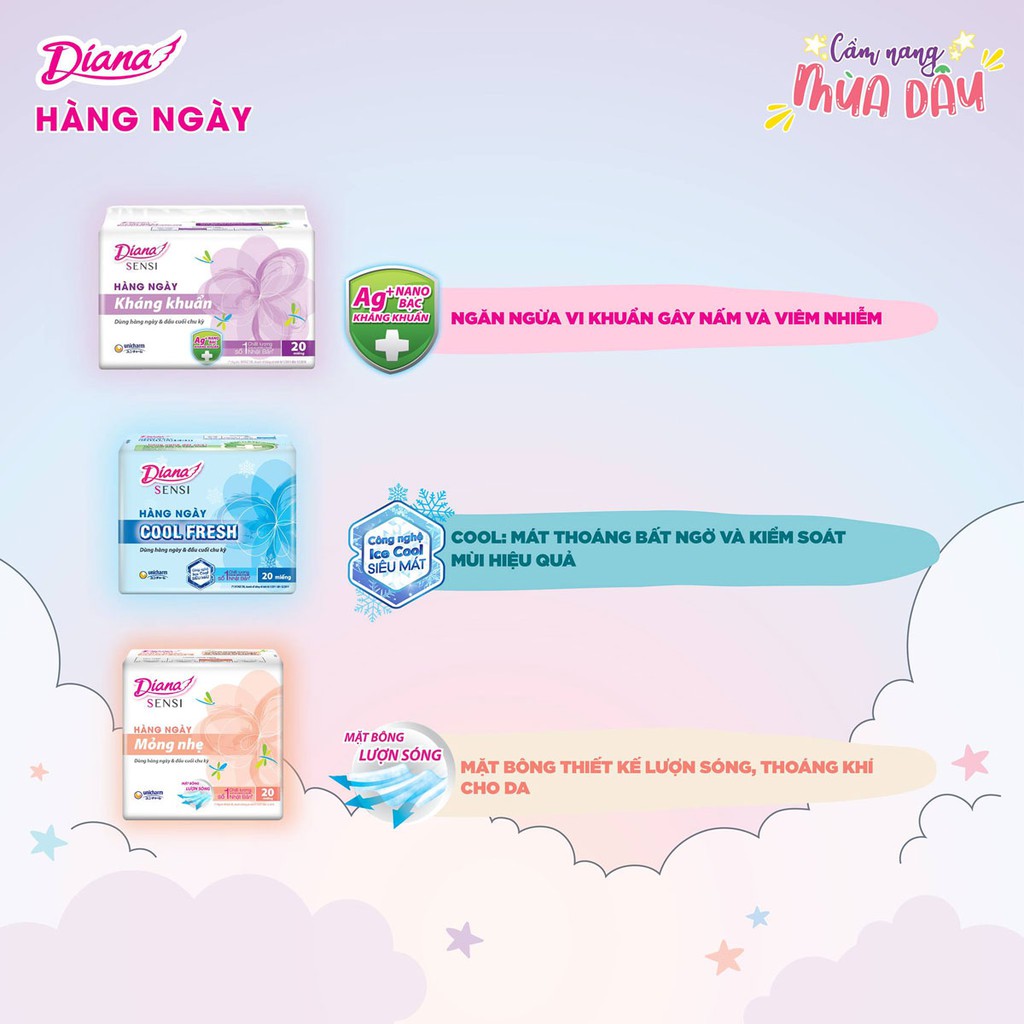 Băng Vệ Sinh Diana Hàng Ngày Sensi Kháng Khuẩn Gói Sensi 155 mm