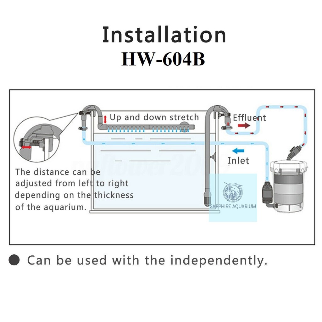 Máy lọc thùng SUNSUN HW-604B