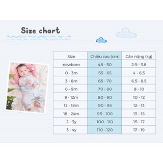 Combo trọn gói sơ sinh cho bé mùa hè