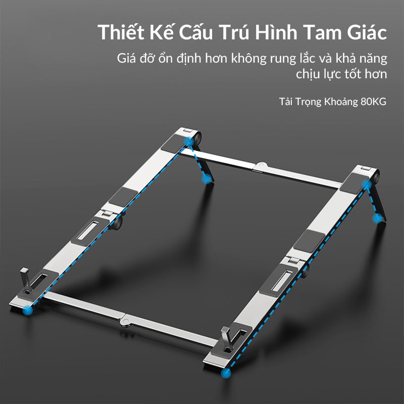 Giá Đỡ iPhone, iPad, Đế Nâng Laptop Macbook RETRO Creative Stand  3 in 1 Dễ Dàng Gấp Gọn Đa Năng, Kích Thước Siêu Nhỏ