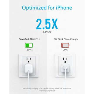 Sạc ANKER PowerPort Atom PD 1 cổng 30W