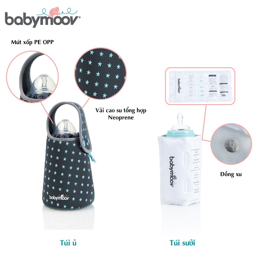 Túi hâm nóng bình sữa Babymoov không dùng điện BM01384