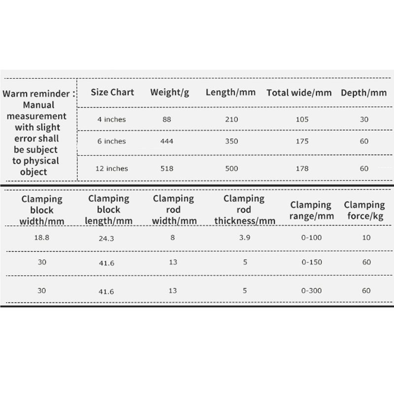 Kẹp Chữ F Tháo Lắp Nhanh Chuyên Dụng Cho Chế Biến Gỗ