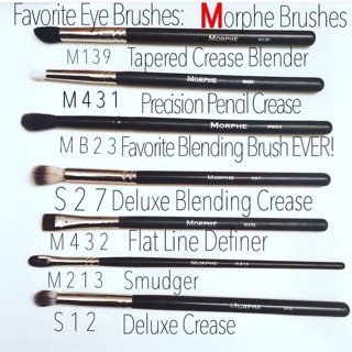 MORPHE - CỌ LẺ DÀNH CHO MẮT