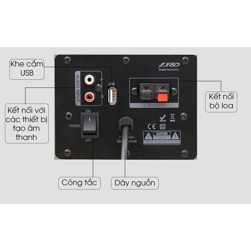 [Mã 252ELSALE hoàn 7% đơn 300K] Loa vi tính Bluetooth Fenda R26BT