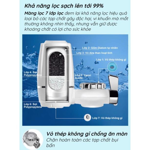 Lọc Nước Panasonic Tại Vòi | BigBuy360 - bigbuy360.vn