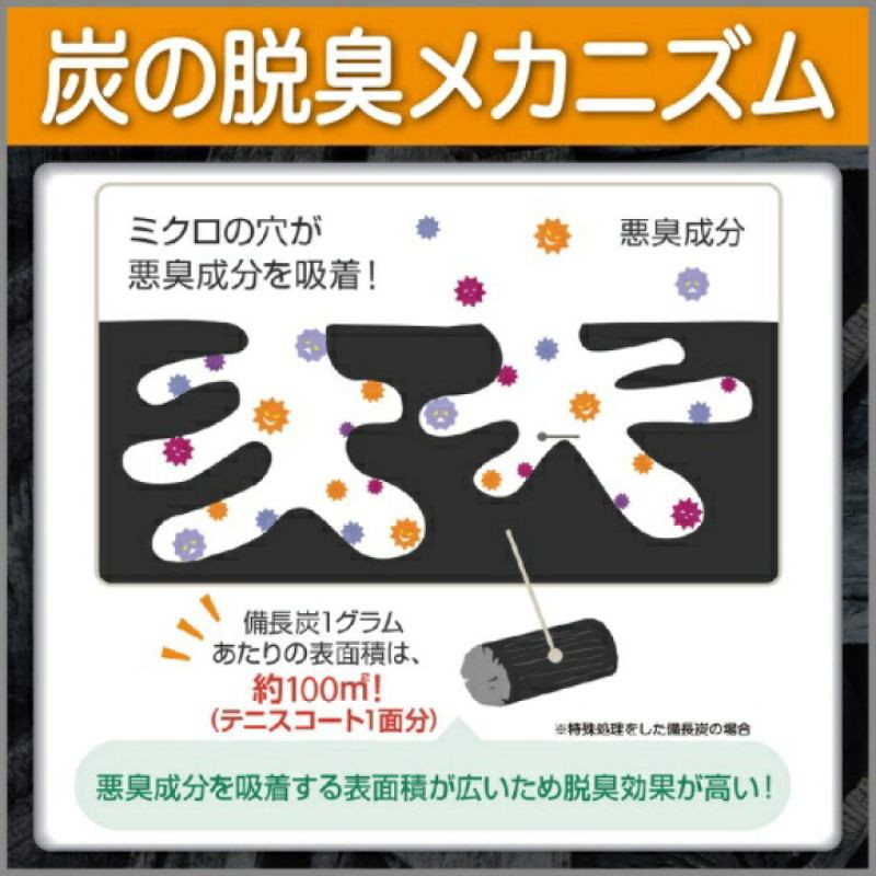 Hộp hút ẩm Nhật Bản - khử mùi chống ẩm mốc, khử chất độc