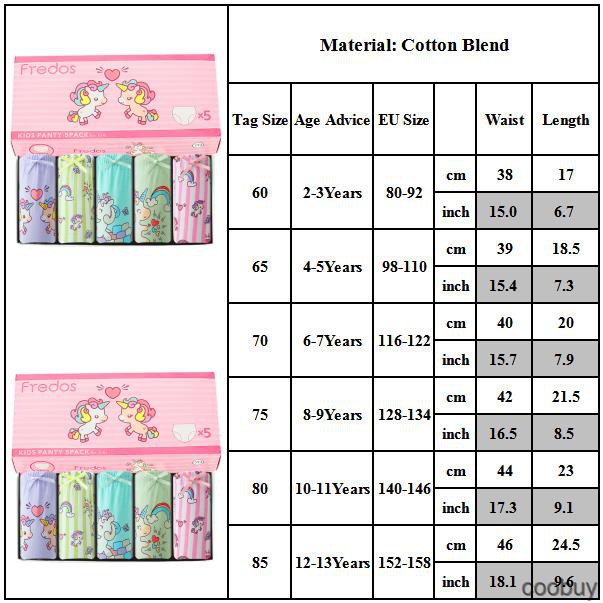 Bộ 5 Quần Lót Cotton Mềm Mại Cho Bé Gái