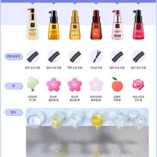SERUM DƯỠNG TÓC MISE EN SCENE 70ml