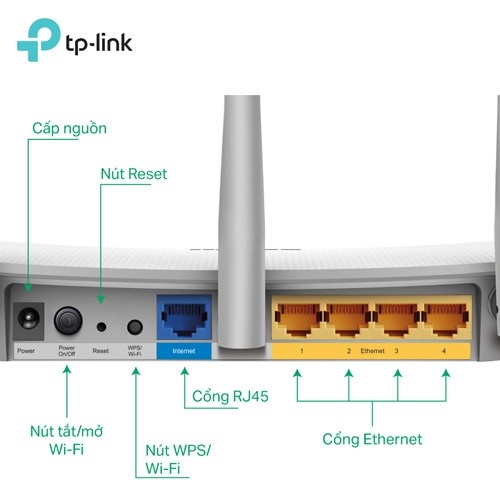 0 Bộ Phát Wifi TP-Link TL-WR845N Chuẩn N 300Mbps