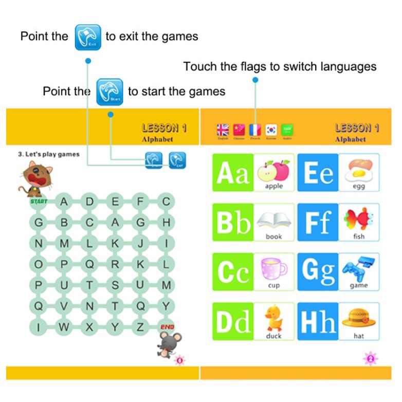 Bút nói thông minh - Smart Pen cho trẻ em, học đọc tiếng anh thông minh, giúp bé khám phá thế giới ngôn ngữ.