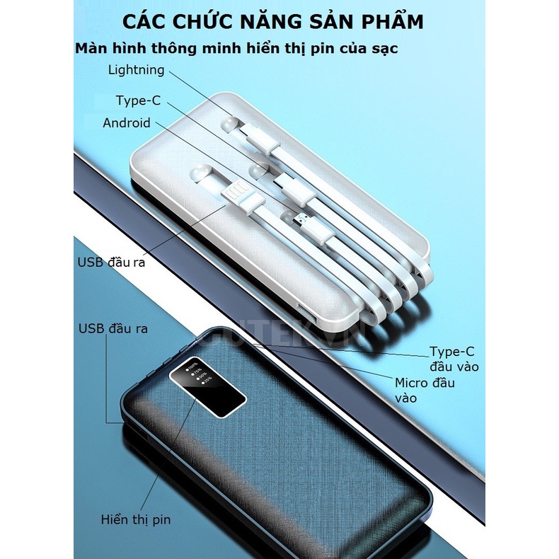 Pin Sạc dự phòng 20000mah có dây cắm iphone Android Type-c hỗ trợ sạc nhanh 2.1A – Gutek T024