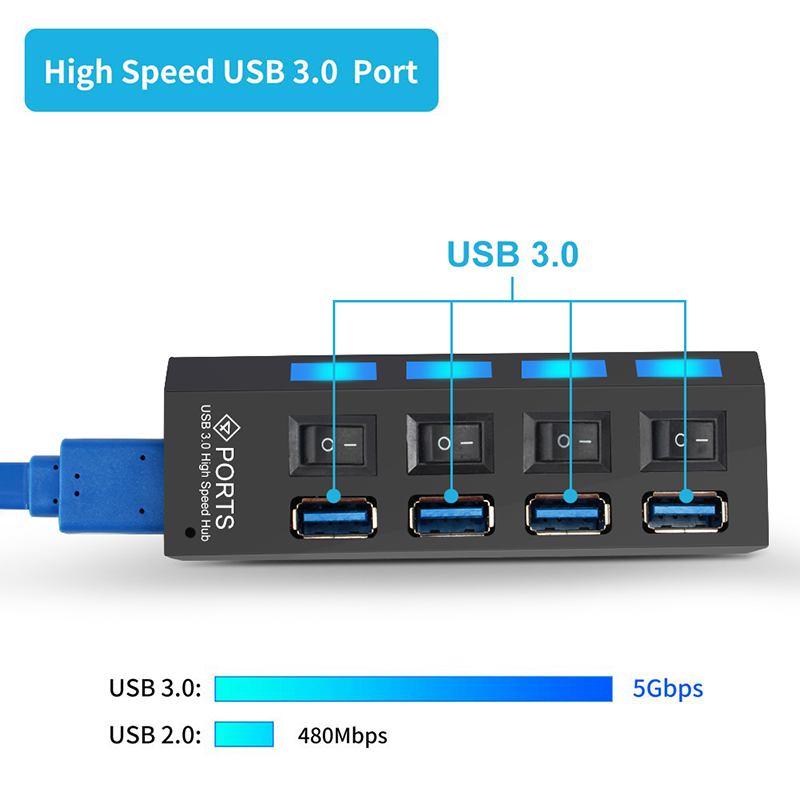HUB Chia USB 7 Cổng - Có Công Tắc Và Có Đèn Led- Tốc Độ Cao - Tiện Dụng Và Chất Lượng | hub usb 3.0 - USBHUB