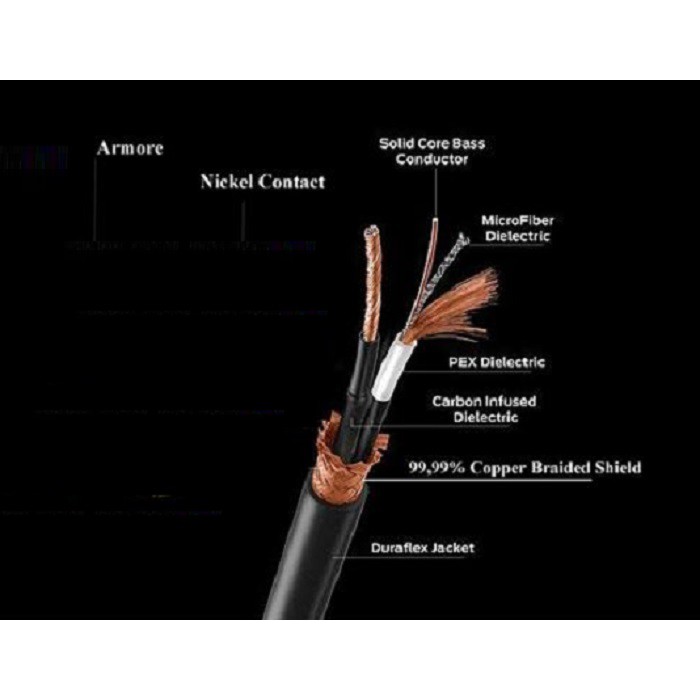 1.5M DÂY TÍN HIỆU AUDIO RCA MONSTER STANDARD 100- Dây Av