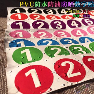 ✑❒Sticker số dán tường chống thấm nước 10CM