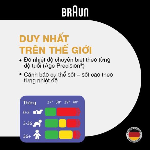 Nhiệt kế hồng ngoại đo trán Braun BNT400WE