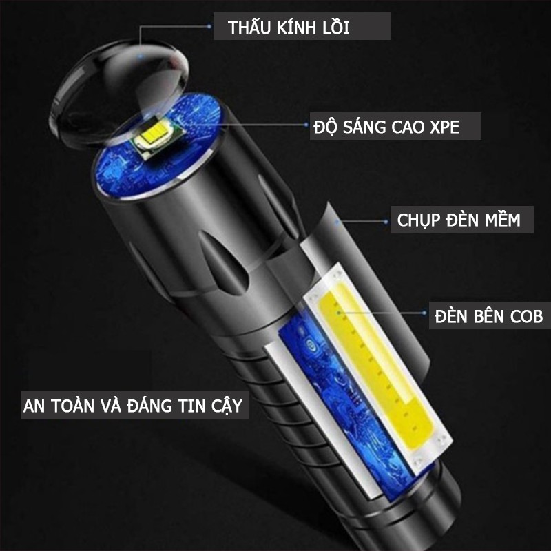 Zoom Đèn pin siêu sáng Cảnh sát nhỏ cầm tay USB có thể sạc lại Đèn pin LED ngoài trời Không thấm nước